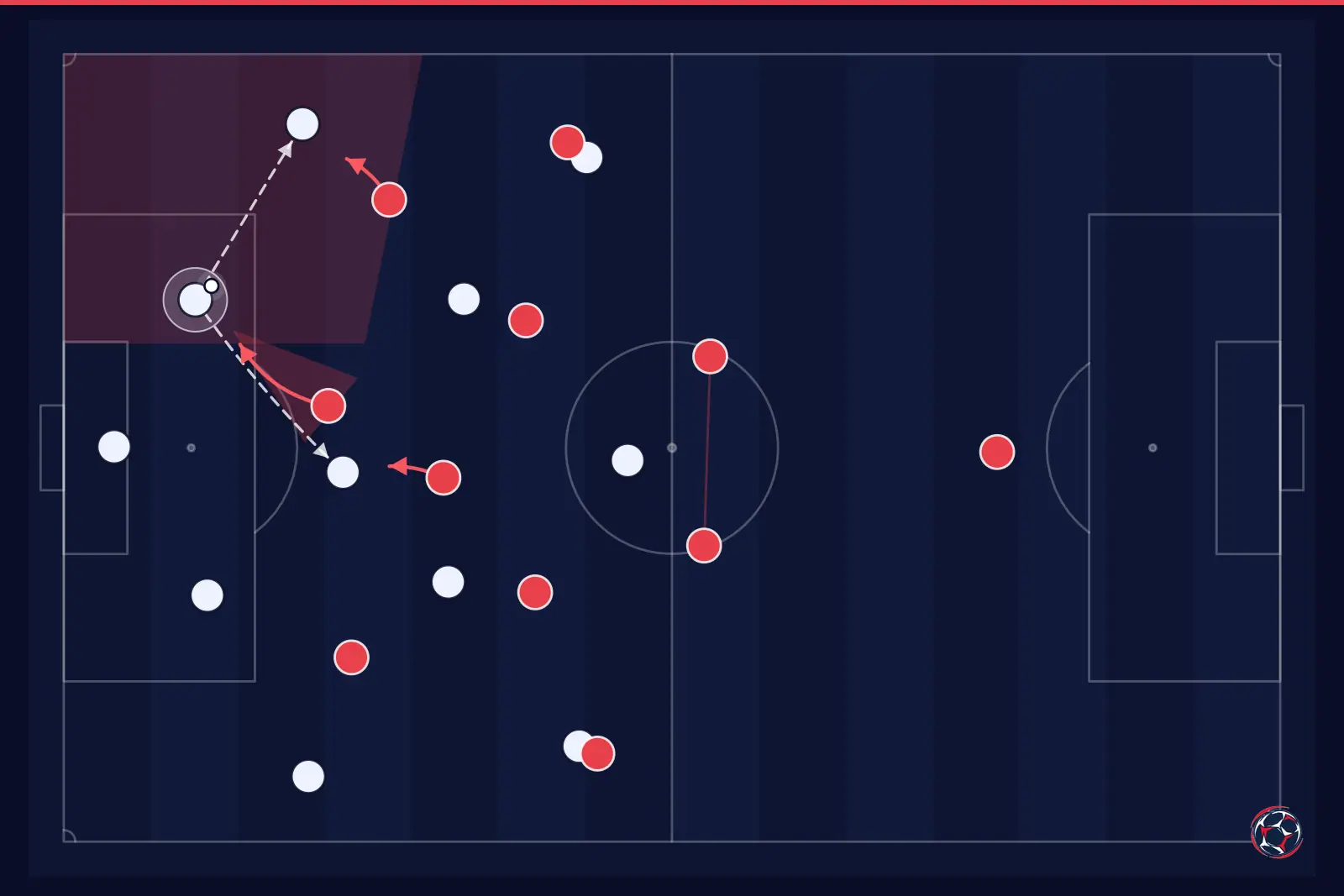 Tactical infographic: high press and pressing trap — Germany, World Cup 2026