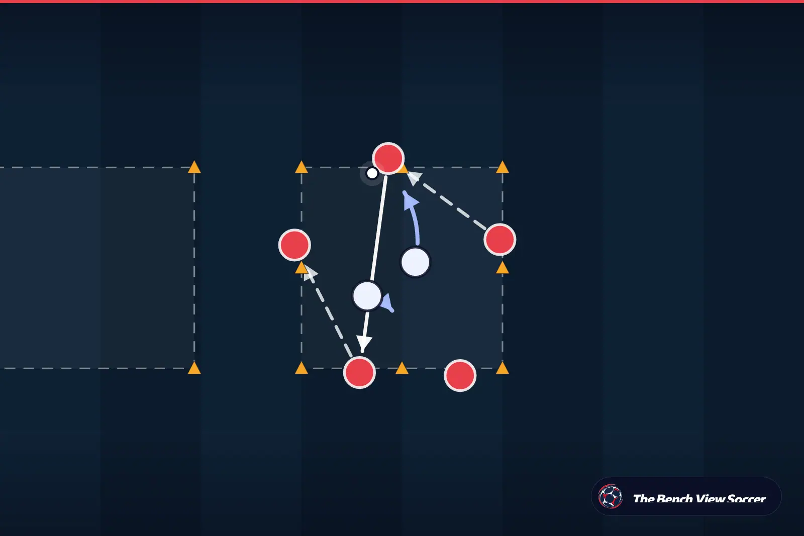 Training drill diagram: rondo in a cone grid