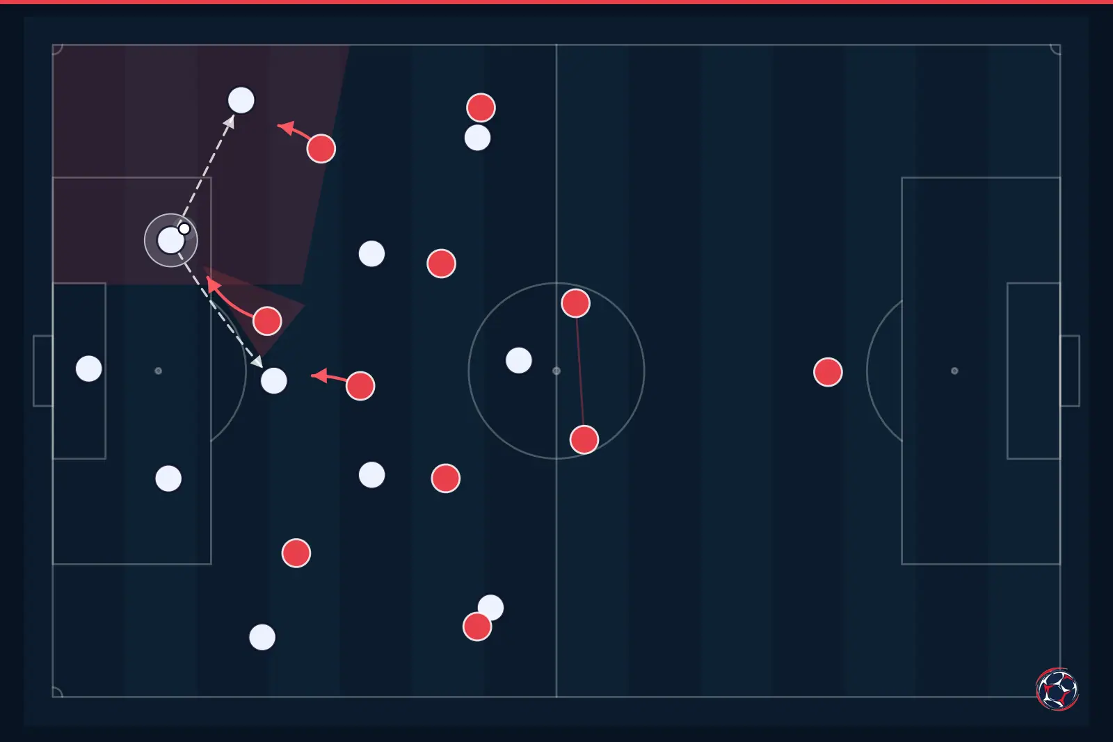 Tactical infographic: high press and pressing trap — Japan, World Cup 2026