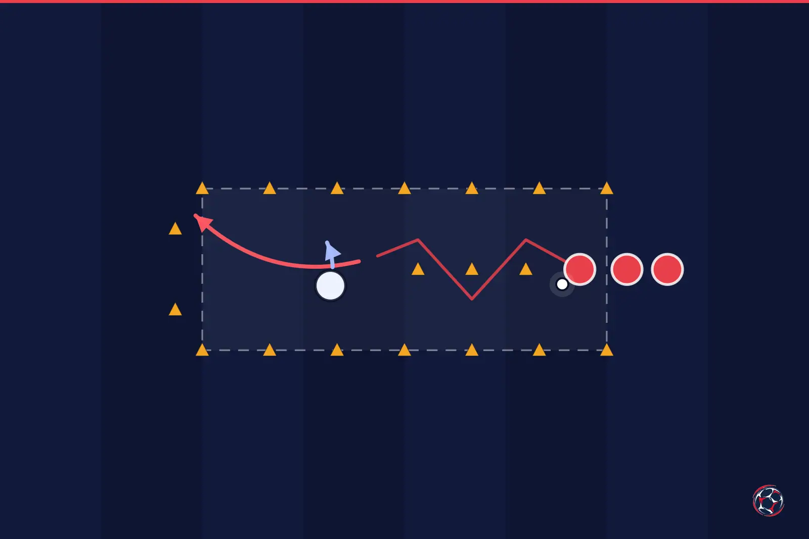 Diagram latihan sepak bola: jalur dribel 1v1 dengan kerucut — Barcelona