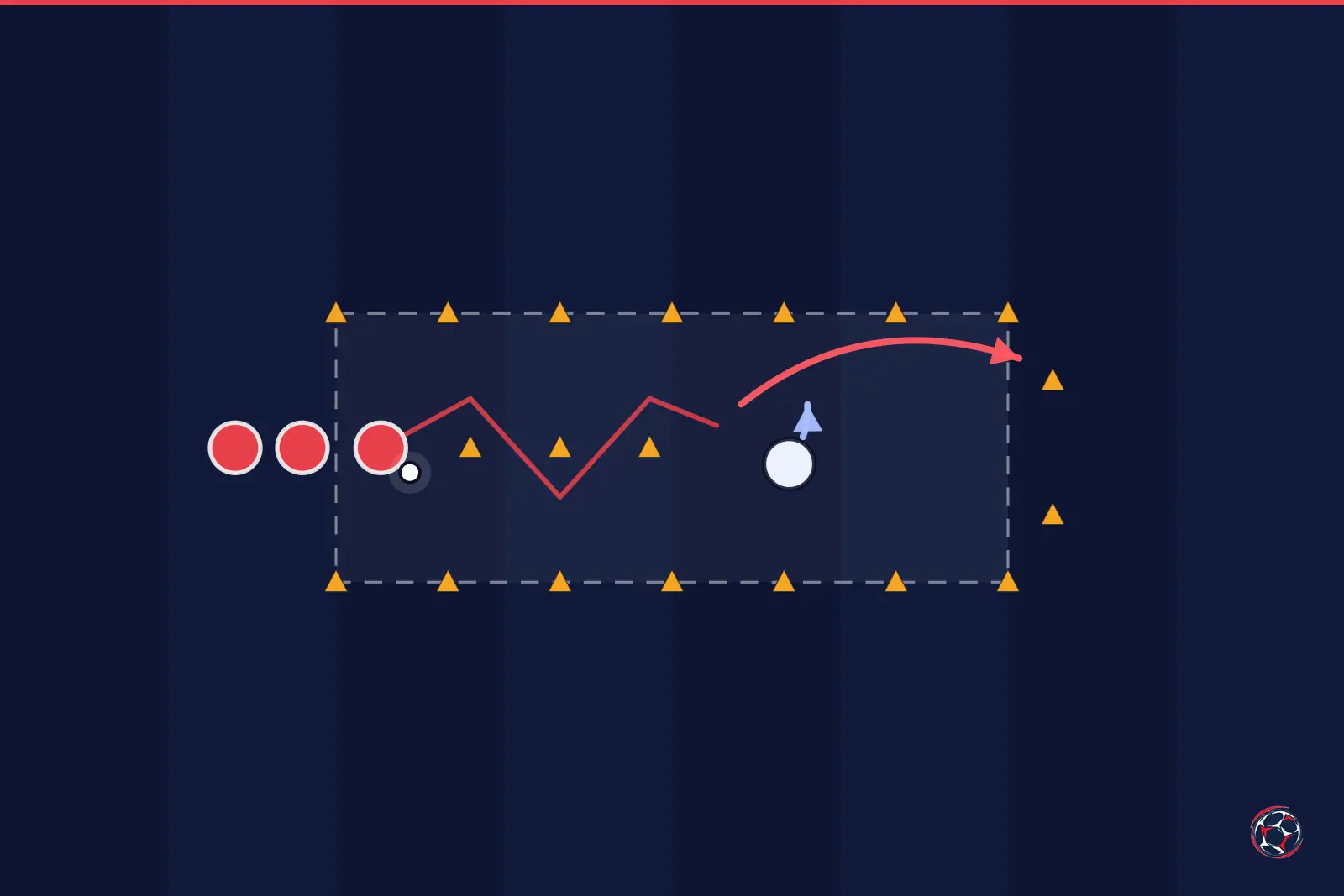Training drill diagram: 1v1 dribbling channel with cones — Manchester City