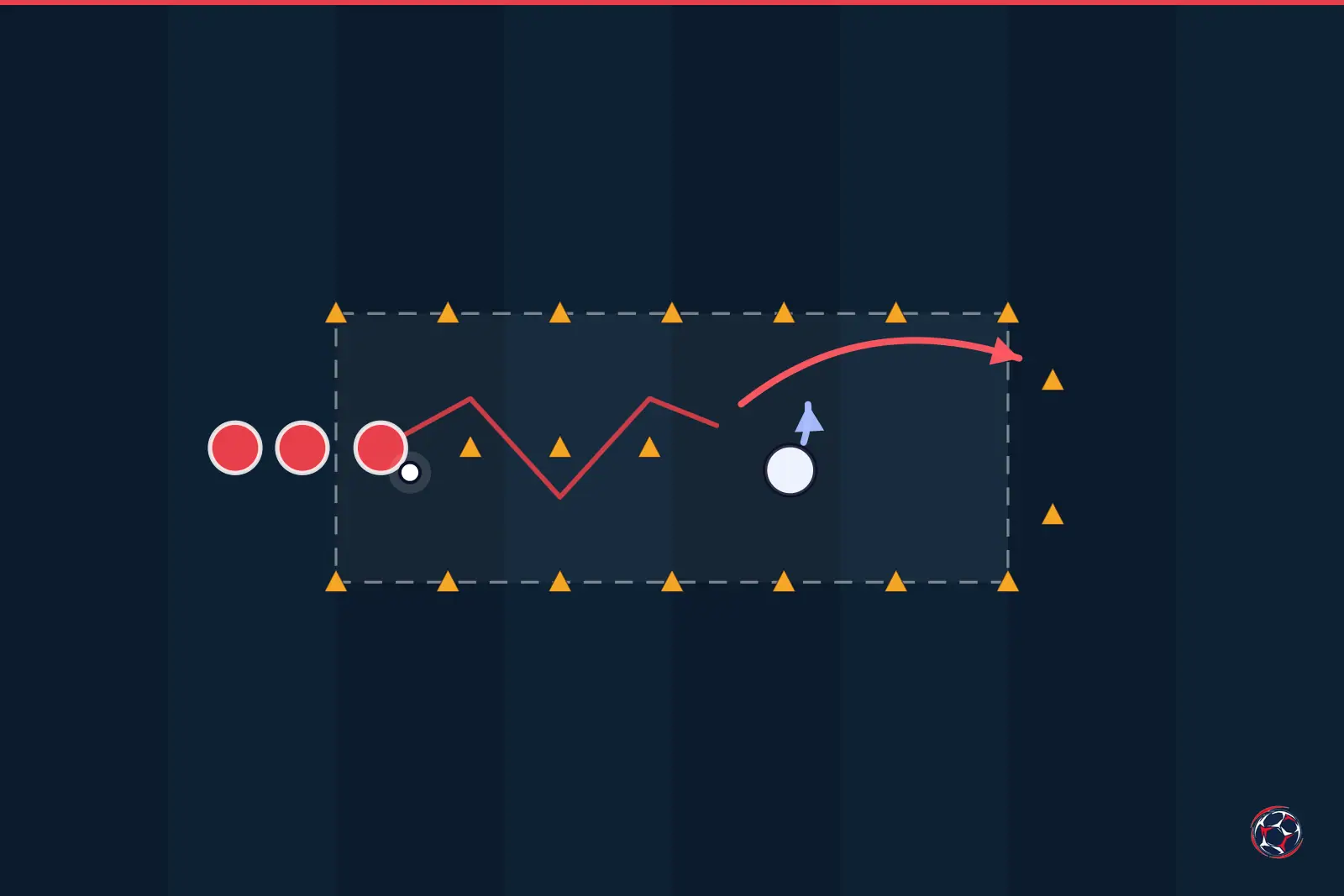 Diagrama de ejercicio de entrenamiento: pasillo de regate 1v1 con conos — Barcelona