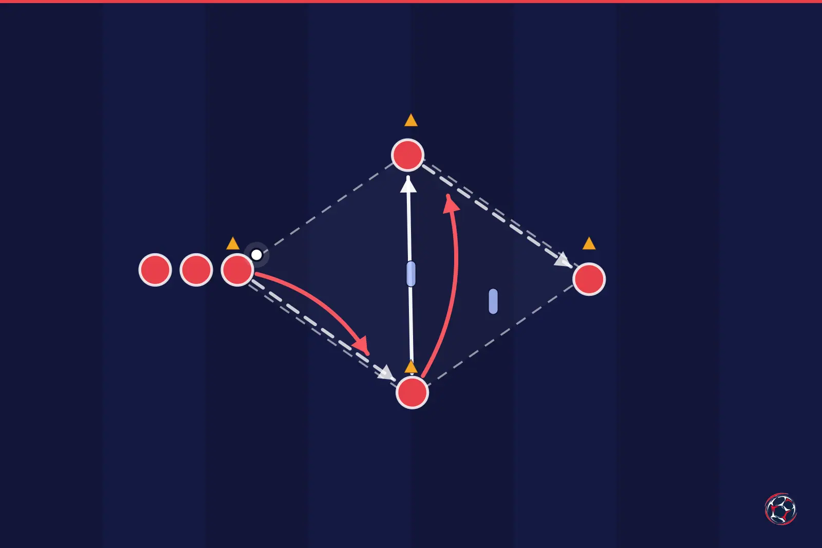 Training drill diagram: passing pattern between cones — Barcelona