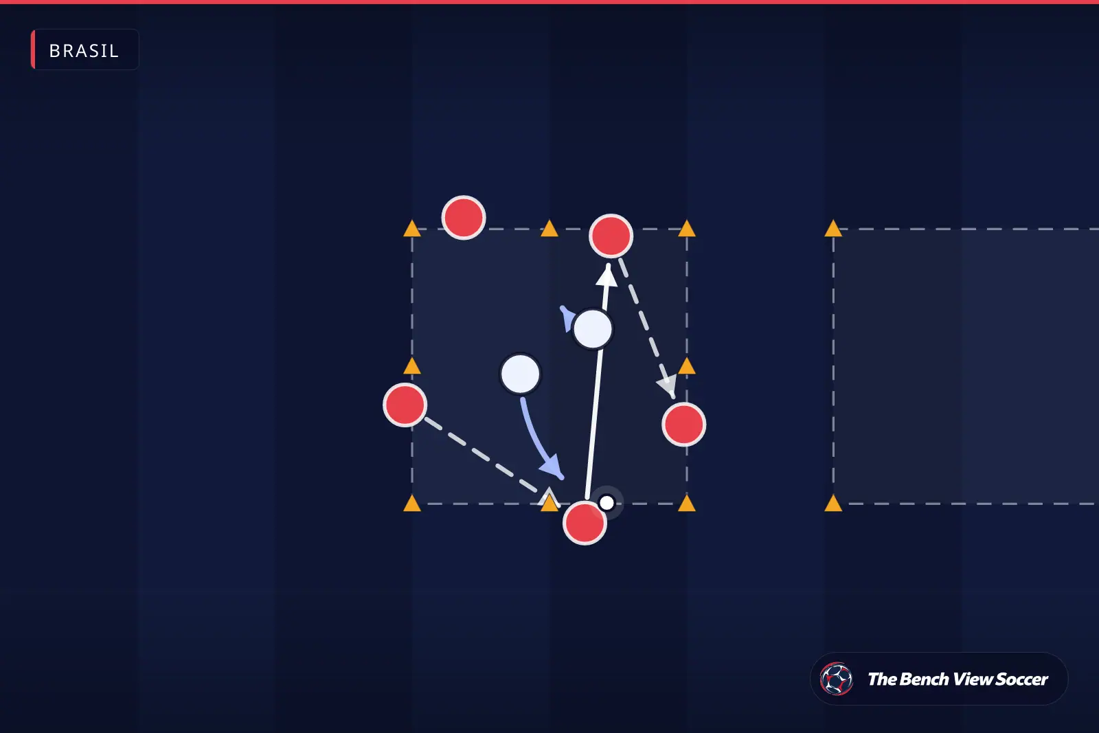 Diagrama de exercício de treino: rondo em um quadrado de cones — Brasil